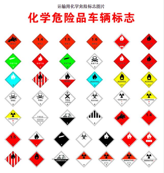 <a href='http://m.jbjbj.cn' title='危險品運輸' >危險品運輸</a>