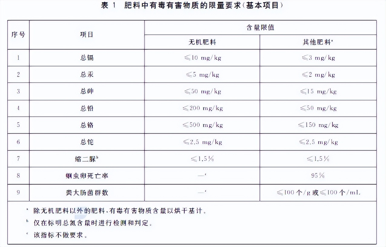 中港?；愤M口
