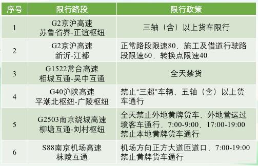 中港<a href='http://m.jbjbj.cn' title='危險品運(yùn)輸' >危險品運(yùn)輸</a>