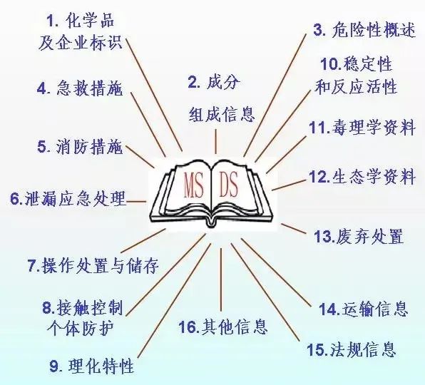 中港<a href='http://m.jbjbj.cn' title='危險品運輸' >危險品運輸</a>