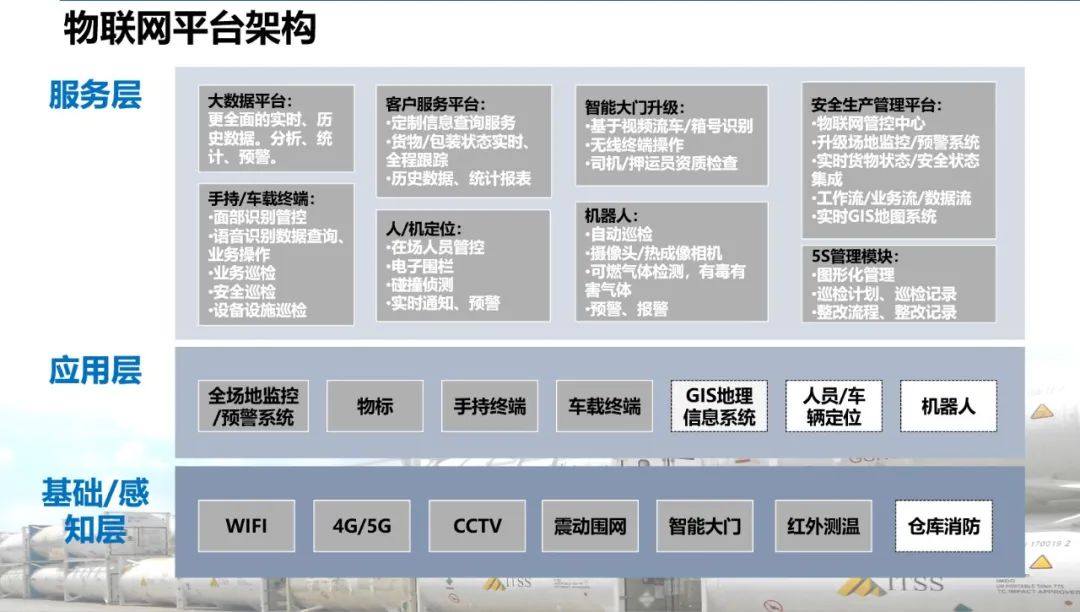 <a href='http://m.jbjbj.cn' title='危險品運輸' >危險品運輸</a>