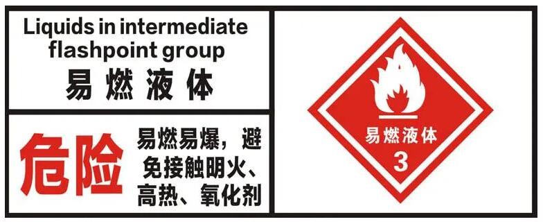3類<a href='http://m.jbjbj.cn' title='危險品海運' >危險品海運</a>出口