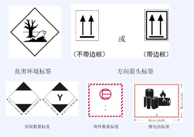 <a href='http://m.jbjbj.cn' title='危險品運輸' >危險品運輸</a>標簽