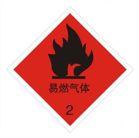 二類<a href='http://m.jbjbj.cn' title='危險品運輸' >危險品運輸</a>