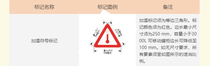 <a href='http://m.jbjbj.cn' title='危險品貨運' >危險品貨運</a>