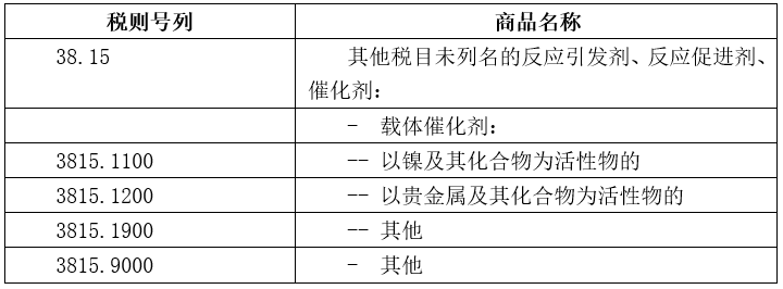 <a href='http://m.jbjbj.cn' title='危險品運輸' >危險品運輸</a>